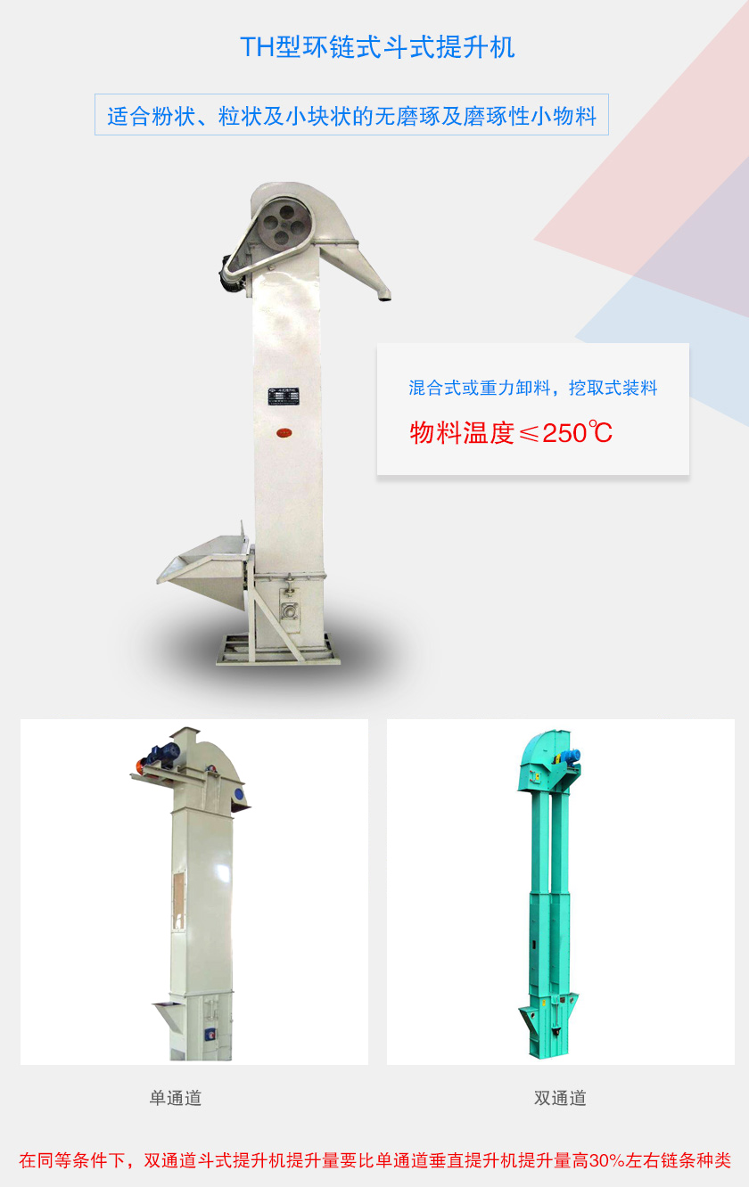 适合粉状、粒状及小块状的无磨琢及磨琢性小物料