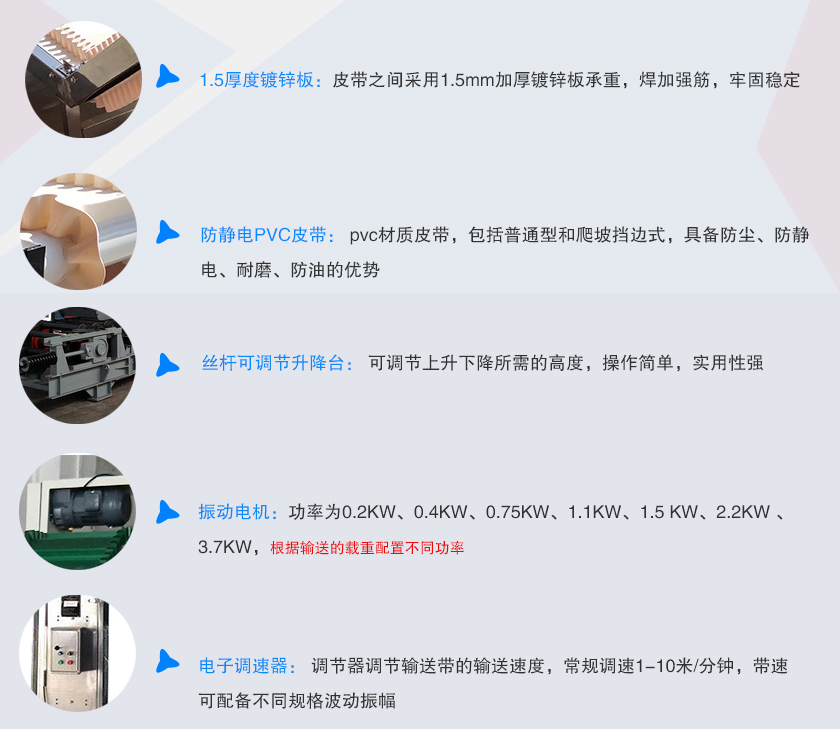 爬坡皮带输送机结构