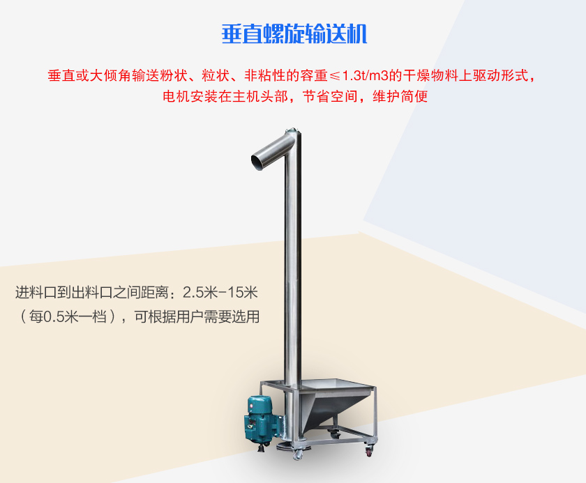 垂直或大倾角输送粉状、粒状、非粘性的容重≤1.3t/m3的干燥物料上驱动形式，电机安装在主机头部，节省空间，维护简便