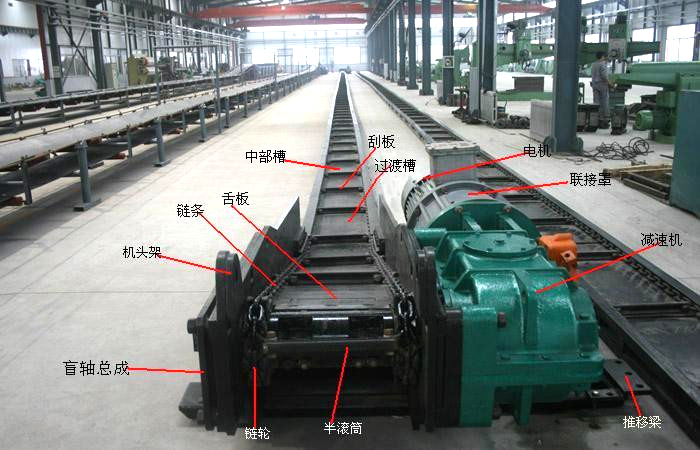 链式输送机结构