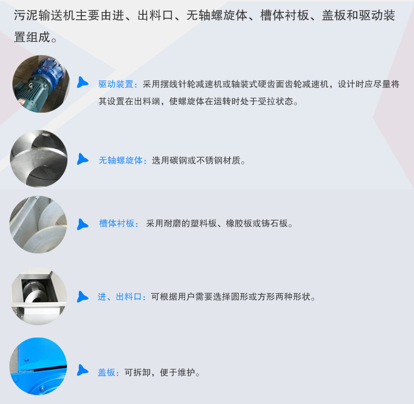 污泥输送机细节