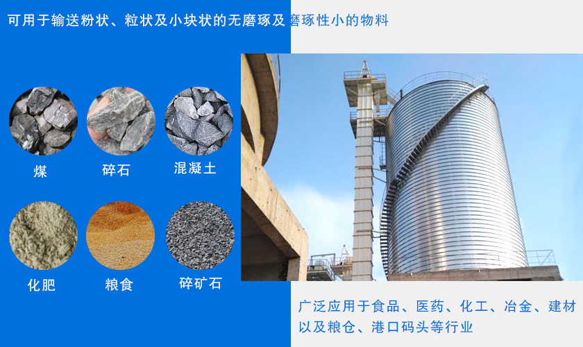 不锈钢斗式提升机行业