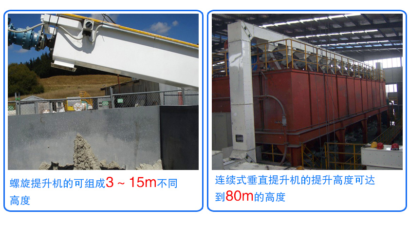 螺旋提升机现场