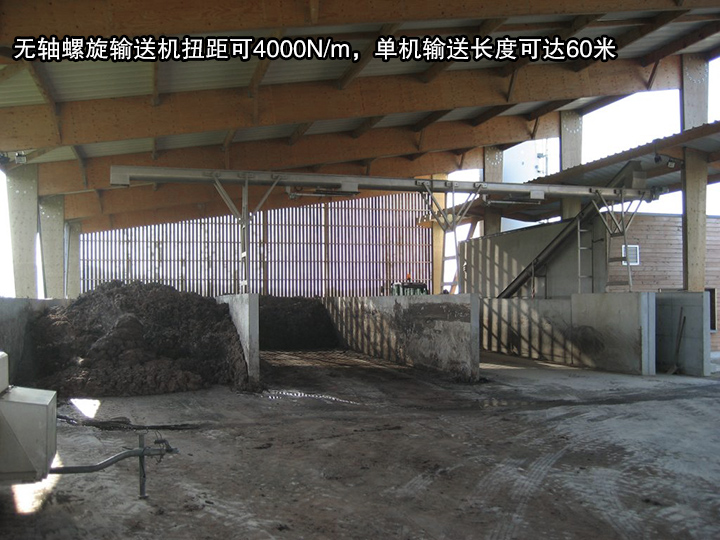 无轴螺旋输送机扭距可4000N/m，单机输送长度可达60米