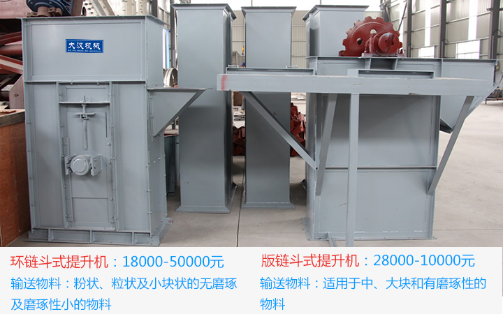  斗式提升机一台多少钱?
